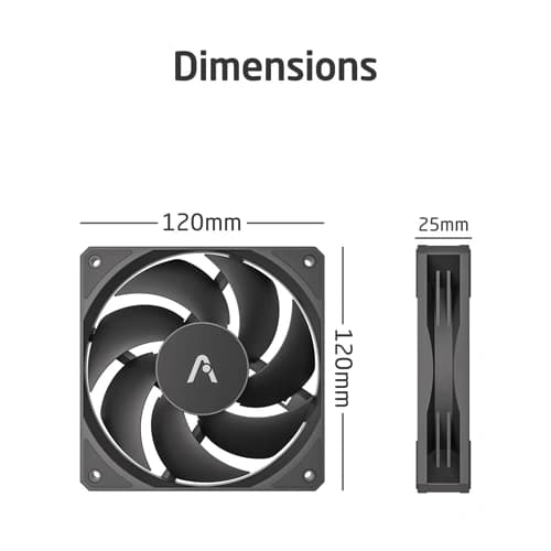 ProLab Design AI120 HF Pro-Grade Triple Pack Cabinet Fan